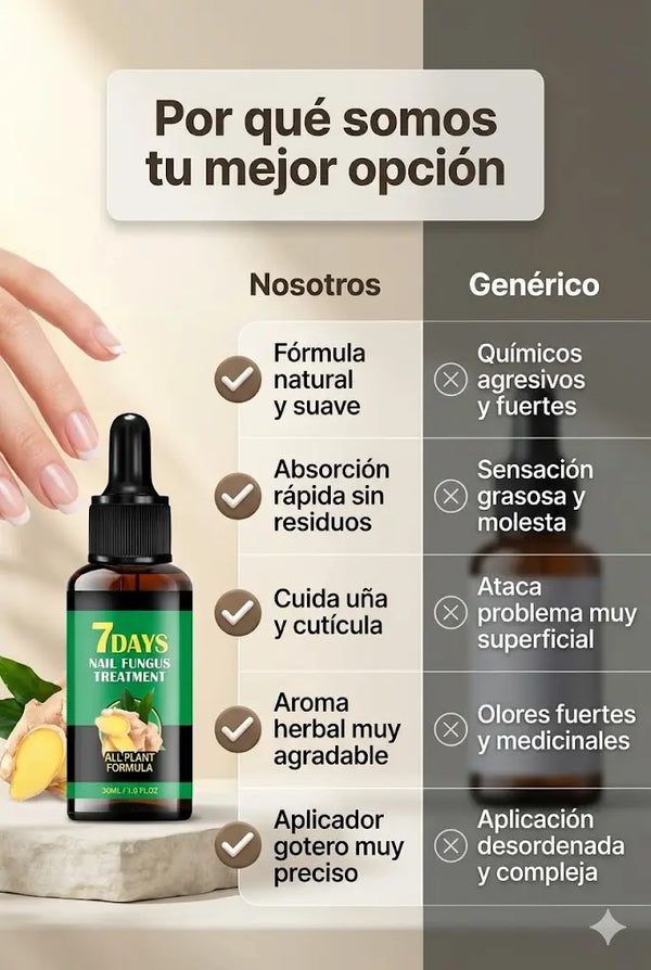 PiesSinVergüenza Solución Antihongos Rápida Fórmula Máxima